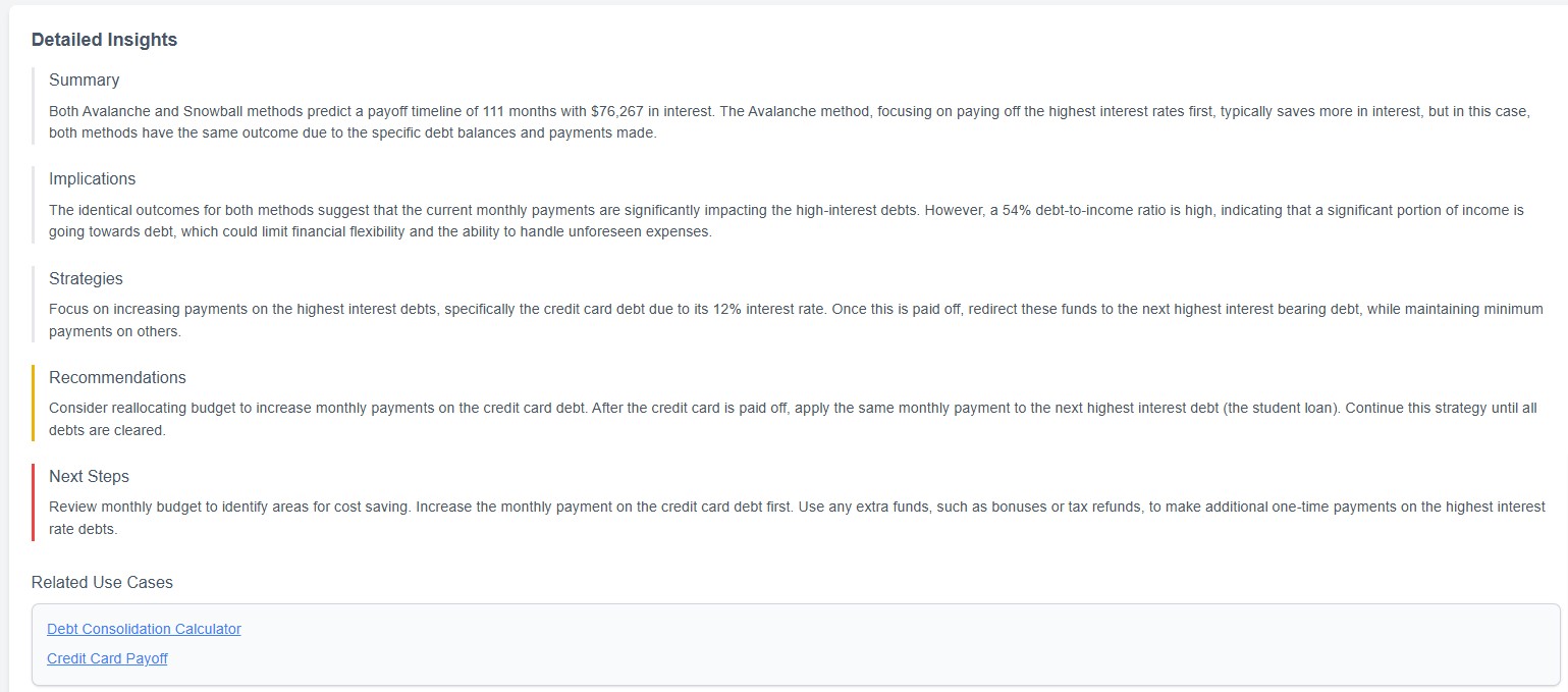 AI-powered debt insights